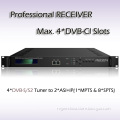 DVB-S/S2 professional receiver DVB TO IP Gateway